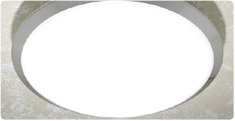 Bathroom Ceiling Lights