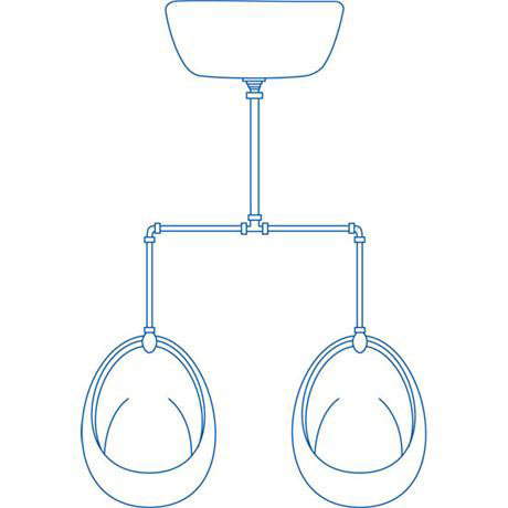 Arley - 2 Bowl Exposed Urinal System - ARL-URI-2