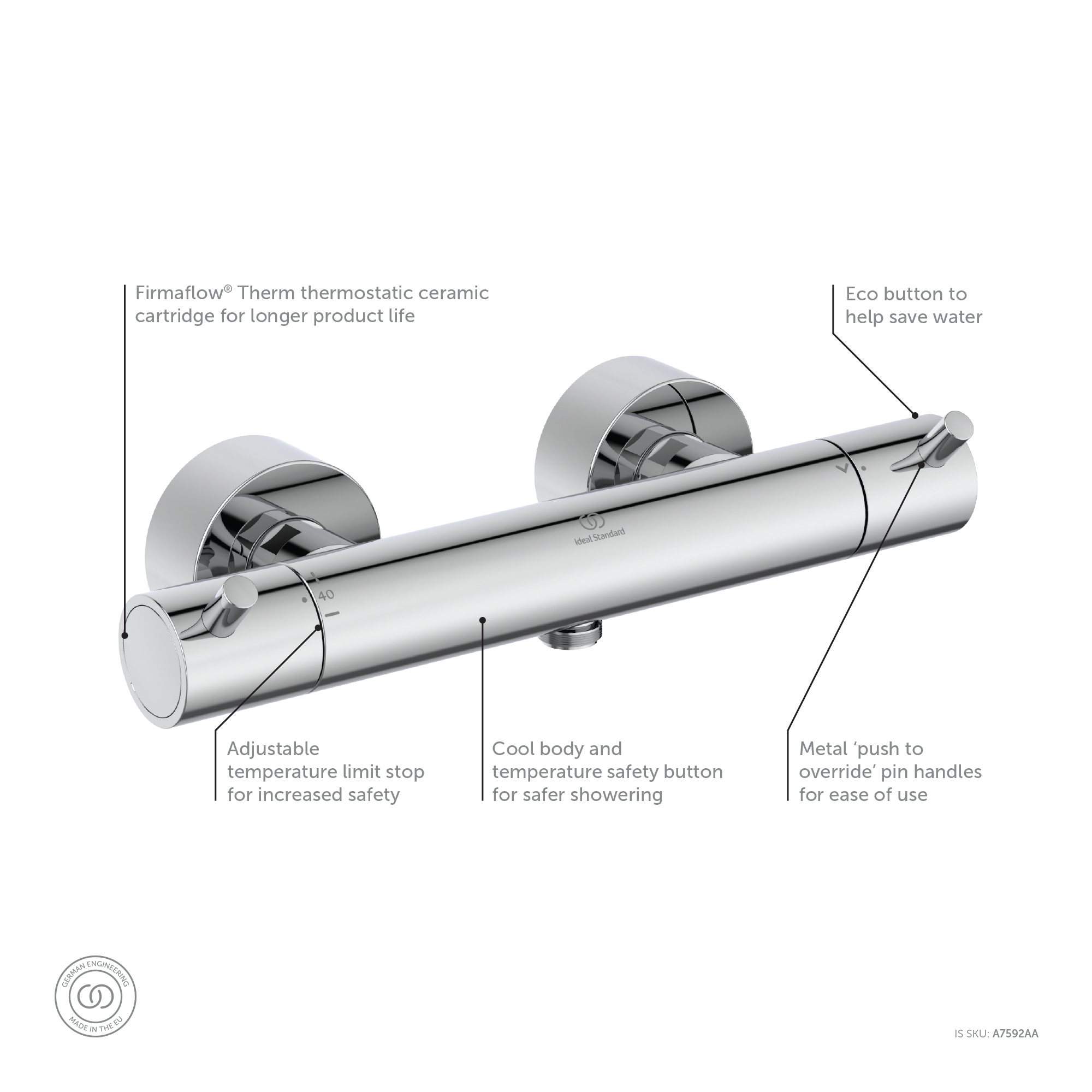 Ideal Standard Ceratherm T Exposed Thermostatic Bar Shower Mixer