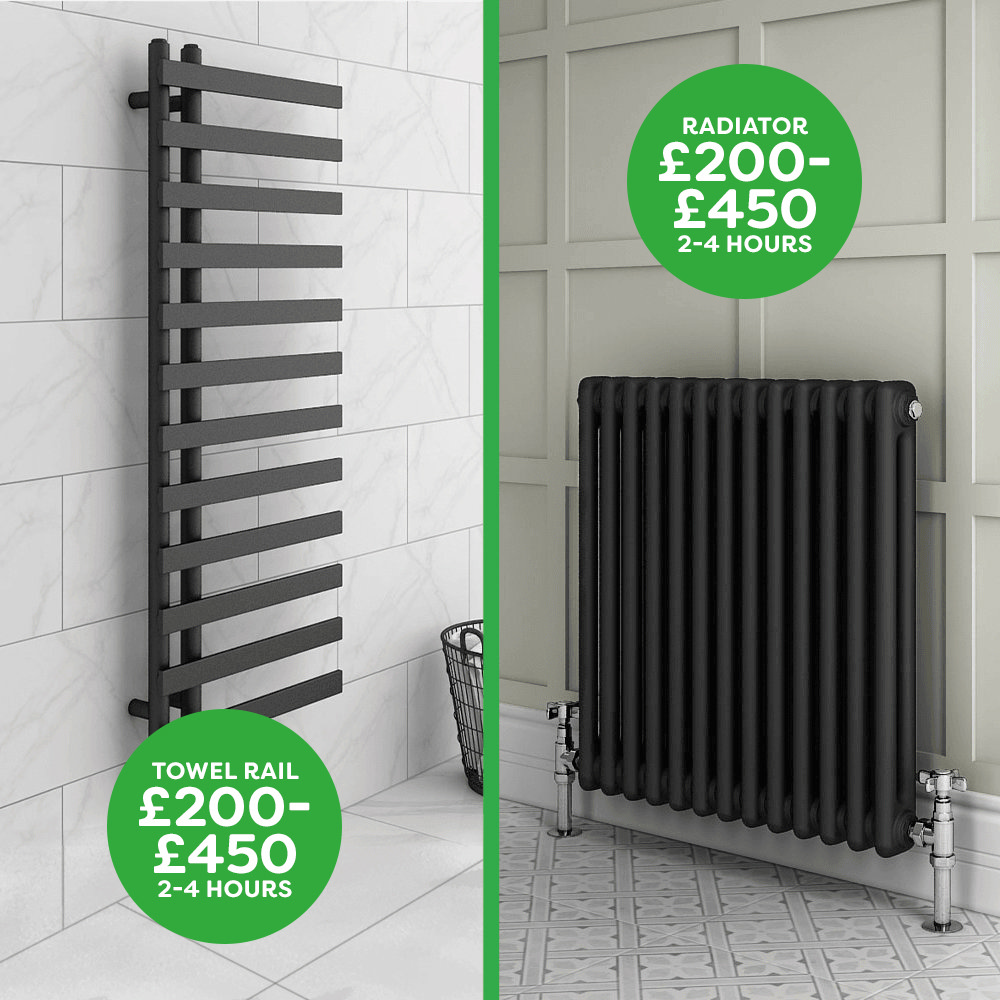 Rails & Radiators Bathroom Refurbishment Cost 2026