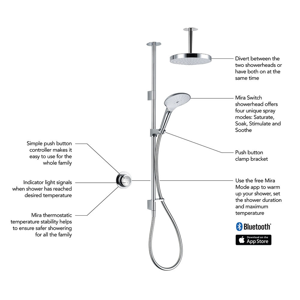 Mira Mode Dual Ceiling Fed Digital Mixer Shower (Pumped for Gravity ...