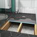 1200 x 1200 Wet Room Walk In Square Tray Former Kit (Centre Waste) profile small image view 3 