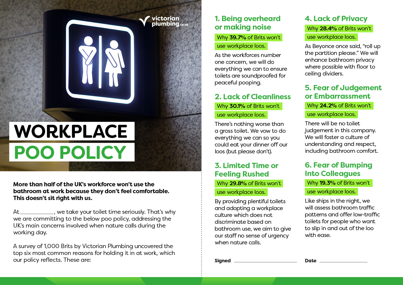 workplace poo policy