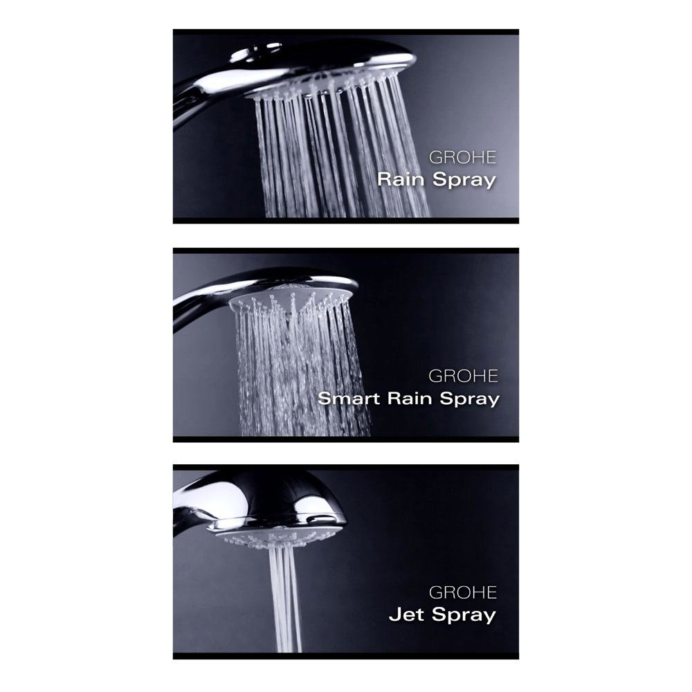 Grohe New Tempesta 100 9.5kW Electric Shower Victorian Plumbing