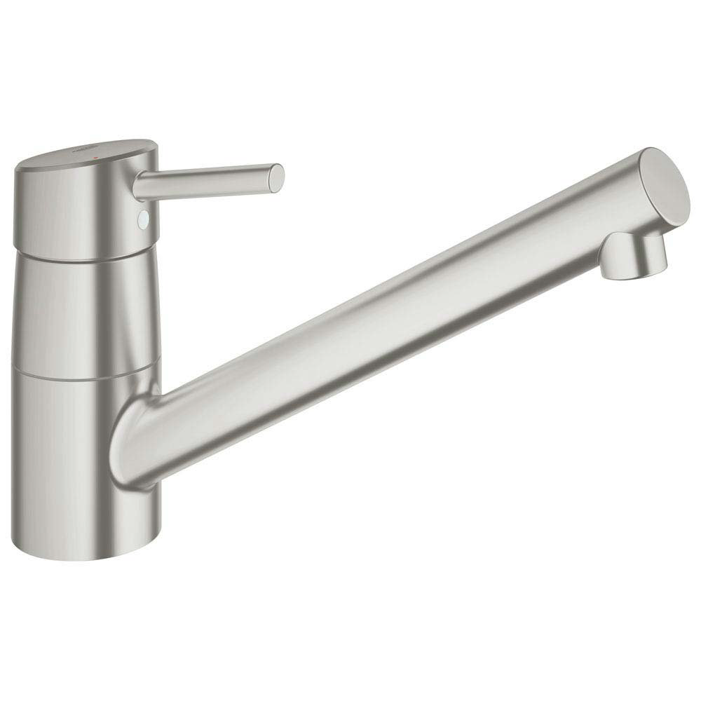 grohe concetto sink mixer