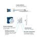 Grohe Grohtherm SmartControl Square Perfect Shower Set with Rainshower 310 SmartActive - 34706000 profile small image view 4 