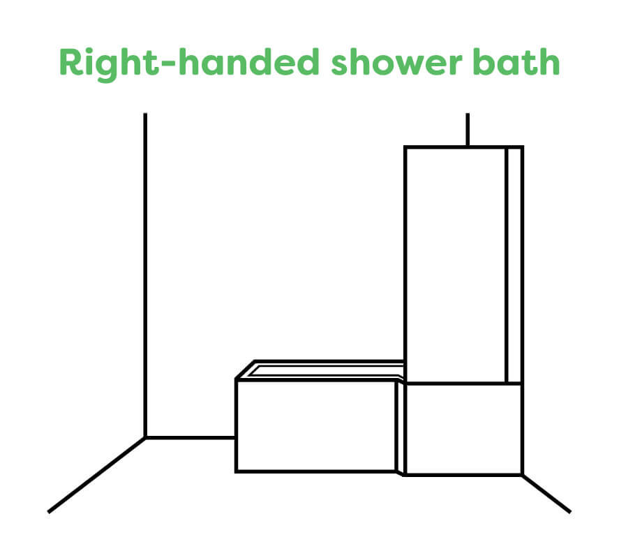 A Right Handed Shower Bath