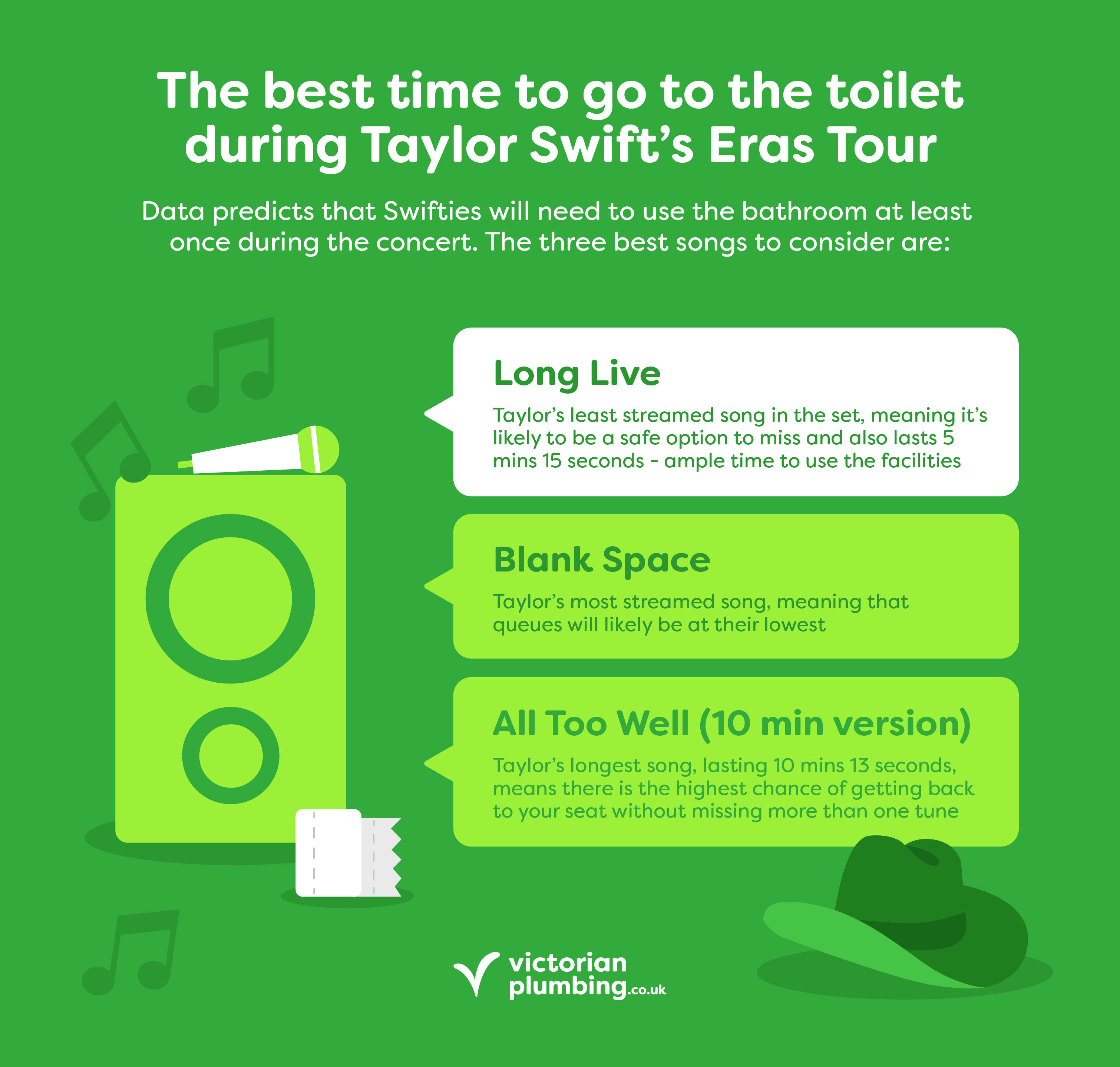 Taylor Swift Toilet Tactics
