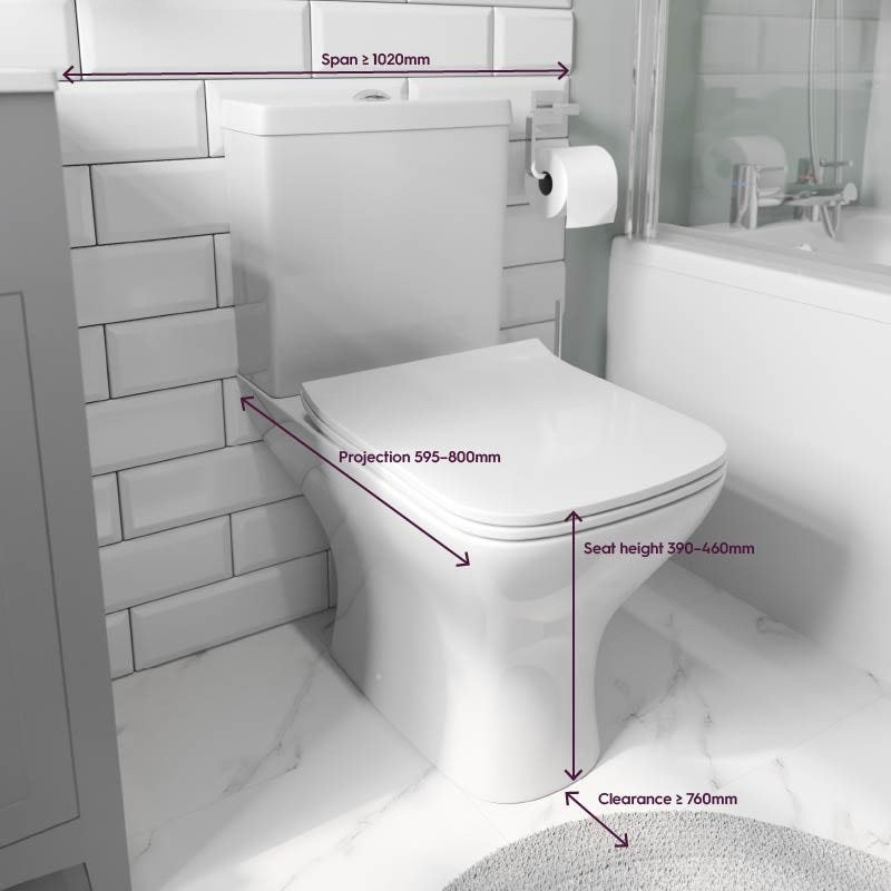 Toilet clearance guidelines