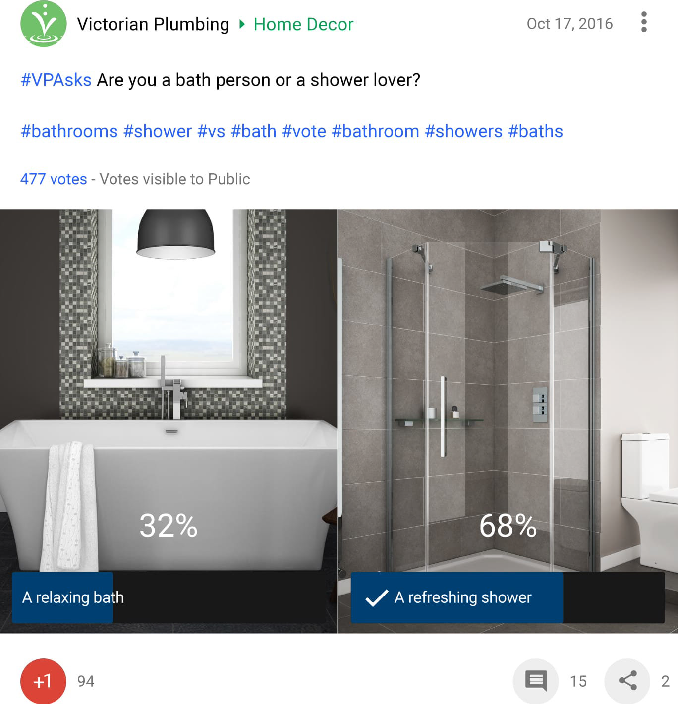 Bath Vs Shower Poll