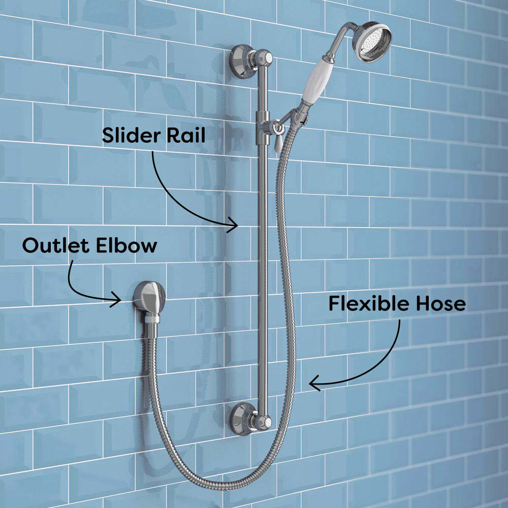 Shower Rail Kits Vs Shower Rigid Riser Kits | Victorian Plumbing Blog