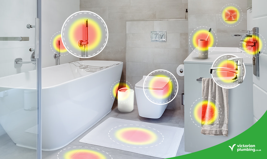 dirtiest places in bathroom