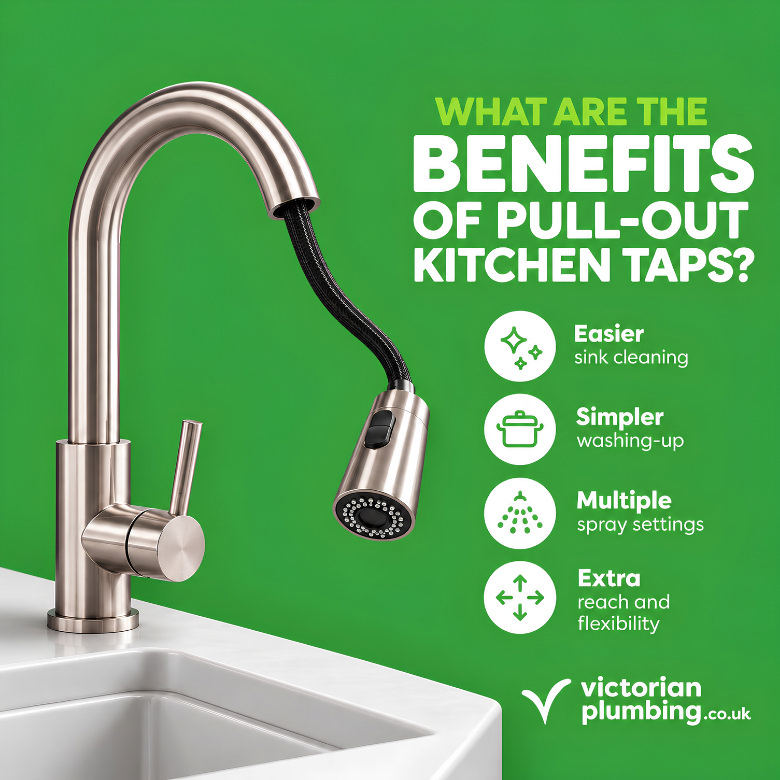 Infographic showing the benefits of pull-out kitchen taps, including easier cleaning, spray settings and extra reach