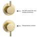 Arezzo Brushed Brass Concealed Individual Stop Tap + Thermostatic Control Valve with Ceiling Mounted Shower Head profile small image view 5 