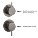 Arezzo Brushed Gunmetal Grey Concealed Individual Stop Tap + Thermostatic Control Shower Valve profile small image view 3 