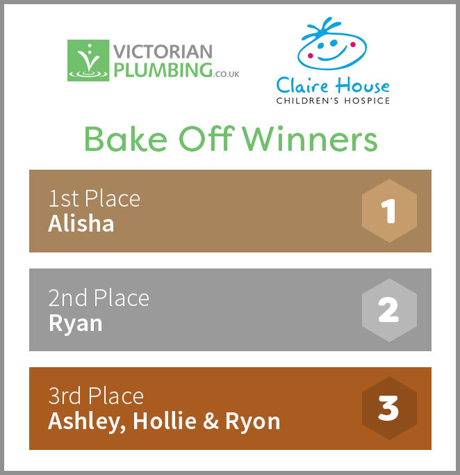 Winner's Table | VP's Bake Off - Claire House Children's Hospice