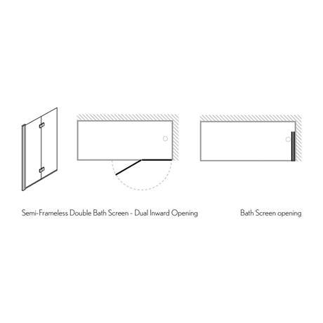 Simpsons Design View Dual Inward Opening Double Bath Screen - 1060mm at ...