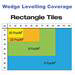 Tile Rite Levelling Wedges profile small image view 3 