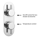 Cruze Round Thermostatic Shower Pack with Head + Handset (Oval Backplate) Chrome profile small image view 4 