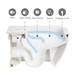 RAK Resort Wall Hung Rimless Pan incl. Dual Flush Concealed WC Cistern with Frame profile small image view 4 