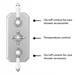Trafalgar Traditional Triple Concealed Thermostatic Shower Valve with Diverter profile small image view 4 