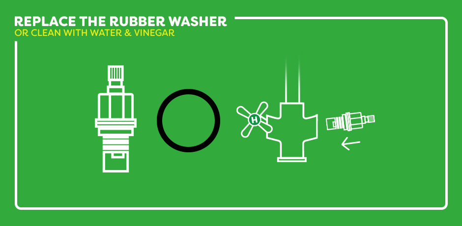 Replace a basin tap rubber washer or clean it with water and vinegar to fix a dripping tap.