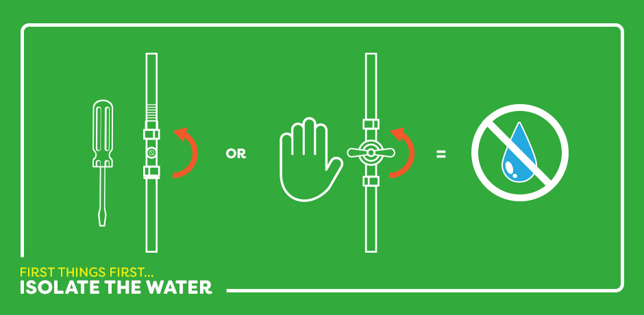 showing how to isolate the water supply before fixing a dripping tap by turning off the valve with a screwdriver or by hand.