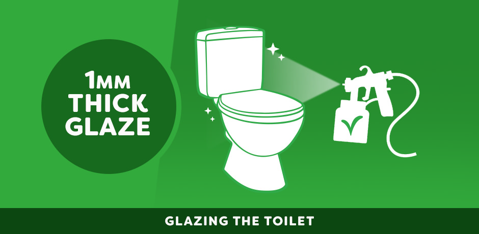 Illustration of a toilet being glazed with a 1mm thick protective coating.