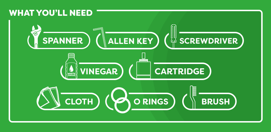 Checklist of tools and parts to fix a dripping tap, including spanner, Allen key, screwdriver, vinegar, replacement cartridge, cloth, O-rings, and brush.