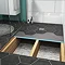 900 x 900 Wet Room Walk In Square Tray Former Kit (Centre Waste)  Feature Large Image