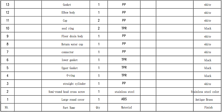 90mm High Flow Chrome Shower Tray Waste