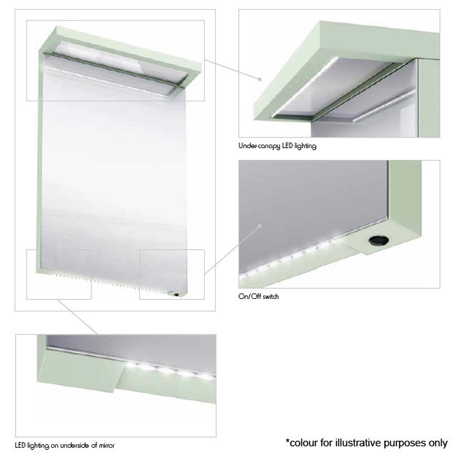 Aqua Cabinets - 500mm Wide Illuminated LED Mirror - Anthracite Grey - M10G Profile Large Image