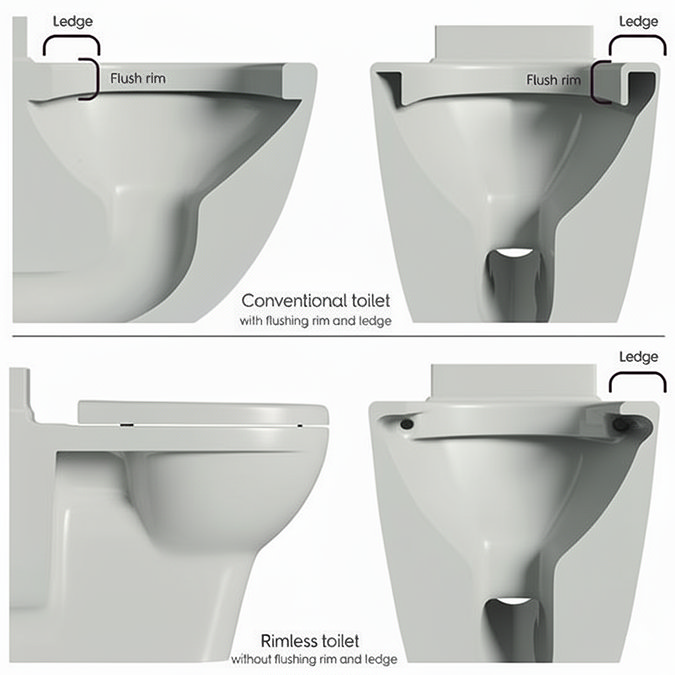 AquaSure Waterproof Matt Black Round Complete Bathroom Suite