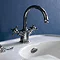 Arcade Highneck Monobloc Basin Mixer Tap - Nickel - Various Tap Head Options Feature Large Image