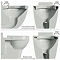 Arezzo 500 Matt Grey WC Unit + Cistern & Square Pan
