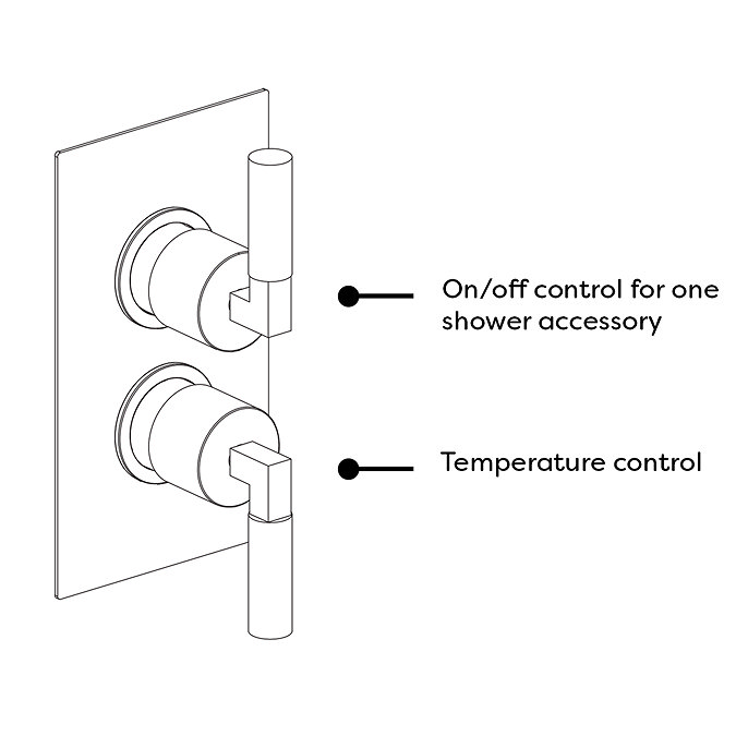 Arezzo Art Deco Lever Brushed Brass Shower with Concealed Valve + Wall Mounted 195mm Head