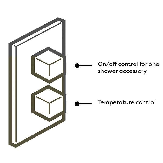 Arezzo Fluted Brushed Brass Concealed Shower Package with Valve + Square Fixed Round Head