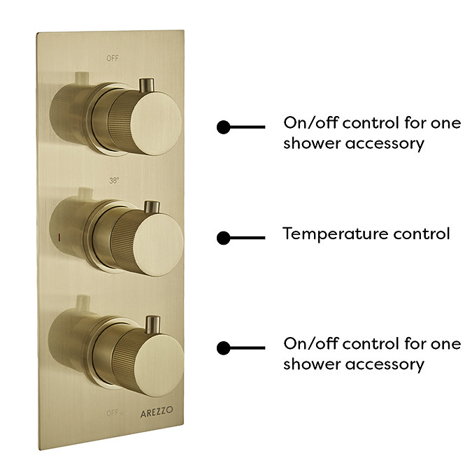 Arezzo Fluted Brushed Brass Round Thermostatic Shower Pack with Head + Handset  Profile Large Image