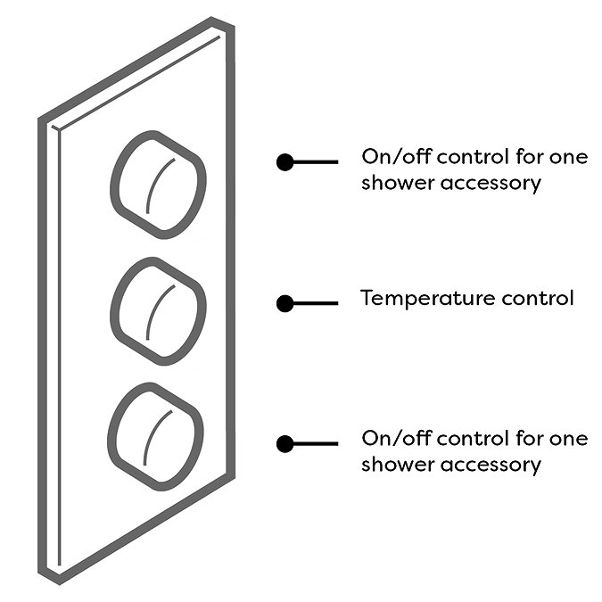 Arezzo Fluted Matt Black Round Thermostatic Shower Pack with Head + Handset  additional Large Image