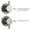 Arezzo Gunmetal Grey Concealed Individual Diverter + Thermostatic Control Valve with Handset + Wall 