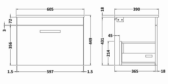 Arezzo Matt Black Freestanding Bathroom Suite (with Round Basin, Vanity Unit, WC Unit + Bath)