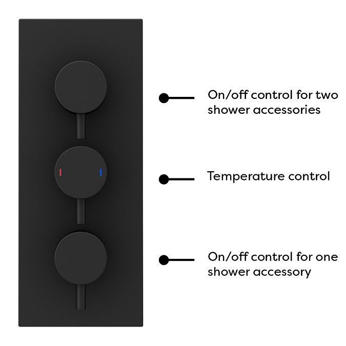 Arezzo Matt Black Round Concealed Triple Shower Valve with Diverter, Handset, Fixed Shower Head + 4 