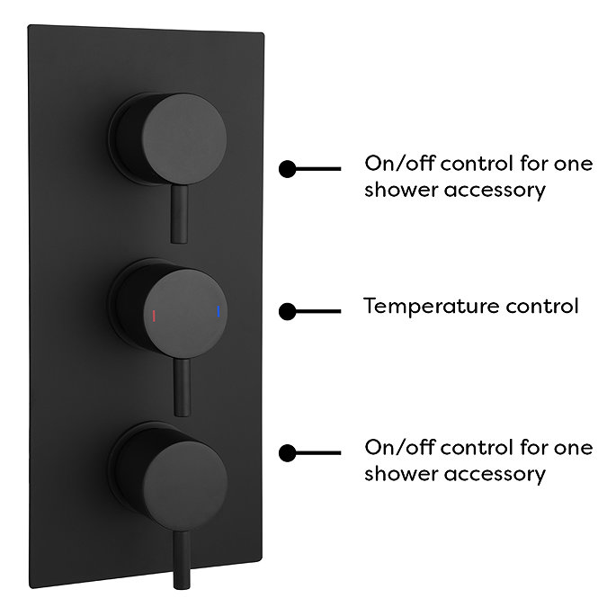 Arezzo Matt Black Round Concealed Triple Shower Valve with Fixed Head + 4 Body Jets additional Larg