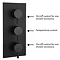 Arezzo Matt Black Round Concealed Triple Shower Valve with Fixed Head + 4 Body Jets additional Larg
