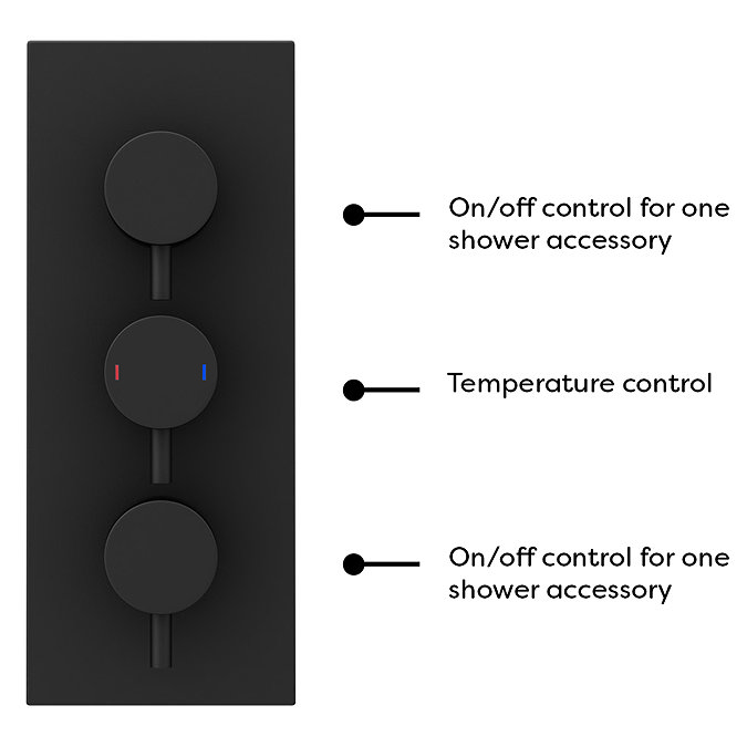 Arezzo Matt Black Round Triple Thermostatic Shower Pack w. Flat Fixed Head + Handset  Profile Large 