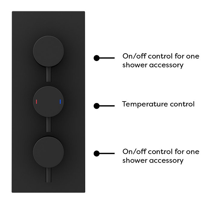 Arezzo Round Matt Black 2 Outlet Shower System (Fixed Shower Head + Overflow Bath Filler)  Newest La