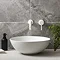 Arezzo Round Matt White Wall Mounted (2TH) Basin Mixer Tap | Victorian ...