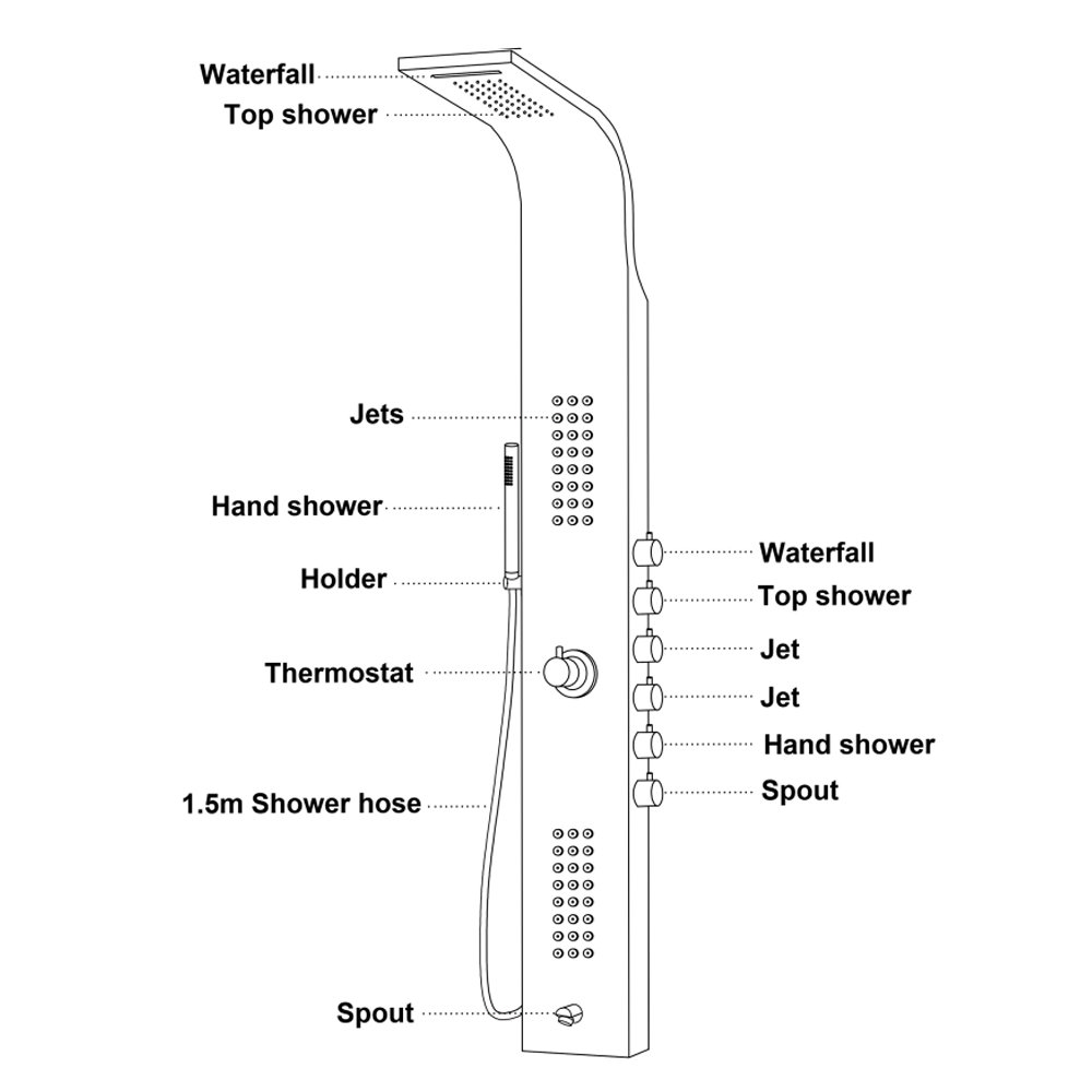 Arezzo Shower Tower Panel Stainless Steel Thermostatic