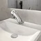 Armitage Shanks Sensorflow E Touchless Deck Mounted Basin Mixer with Temperature Control (Battery) - A7550AA  Feature Large Image
