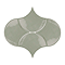 Asheville Green Fish Scale Wall Tiles